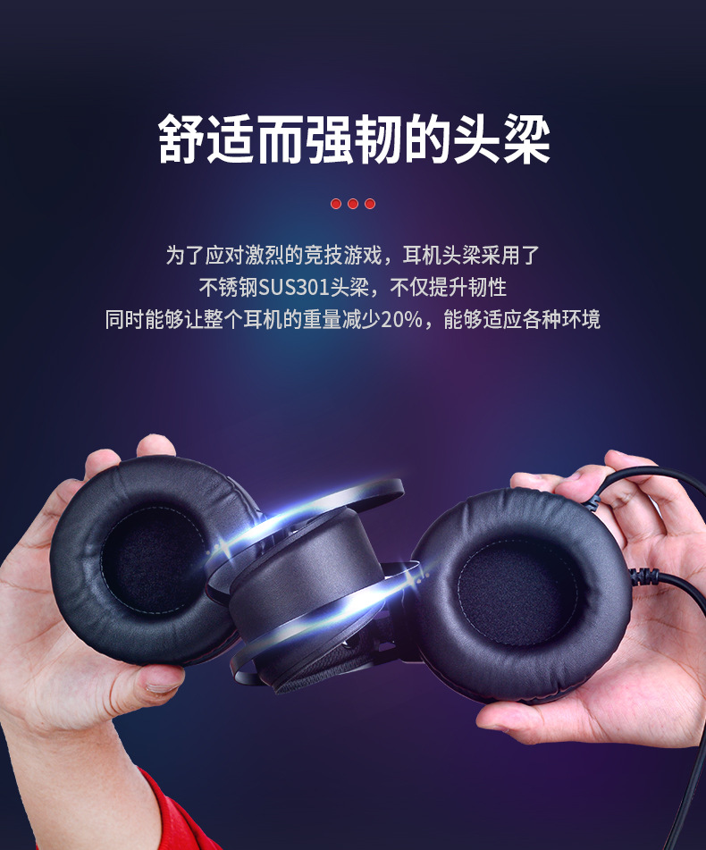 Wired Headset E-Sports Games Wire Control Monitor Luminous USB Desktop Computer Cellphone Headset Wholesale