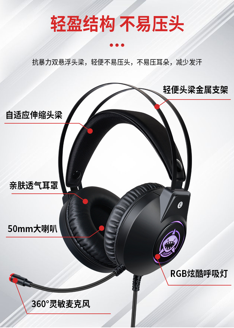 Wired Headset E-Sports Games Wire Control Monitor Luminous USB Desktop Computer Cellphone Headset Wholesale