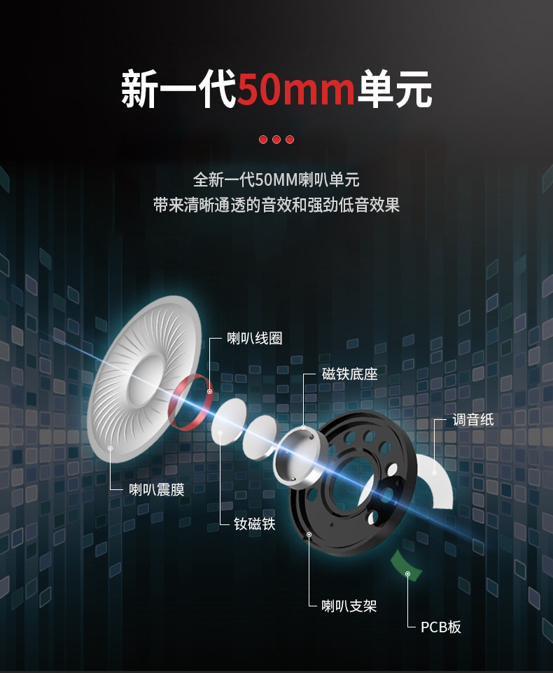 Wired Headset E-Sports Games Wire Control Monitor Luminous USB Desktop Computer Cellphone Headset Wholesale