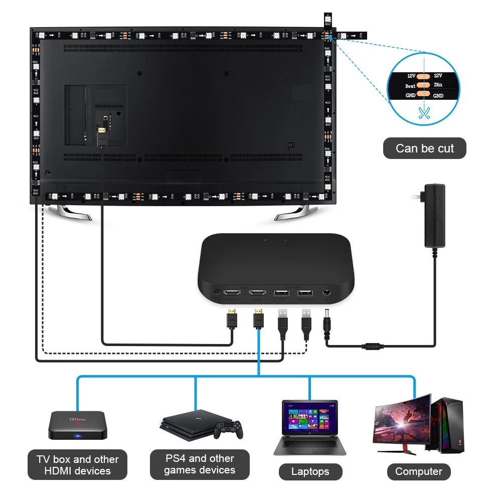 HD Screen TV Background Light with 4k-hdmi Monitor Google Assistant Voice Control TV Ambience Light