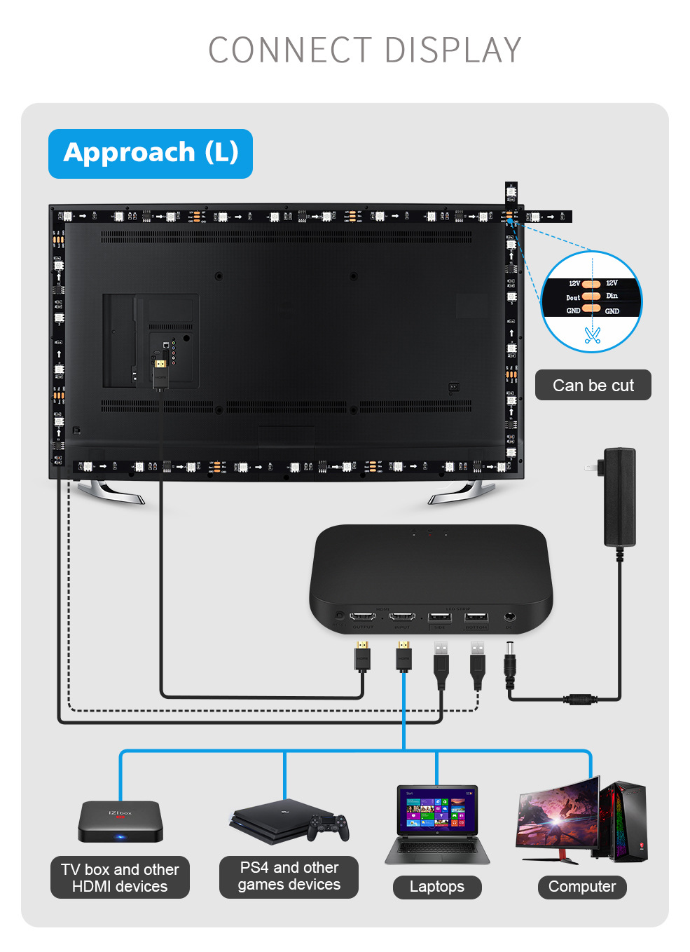 HD Screen TV Background Light with 4k-hdmi Monitor Google Assistant Voice Control TV Ambience Light