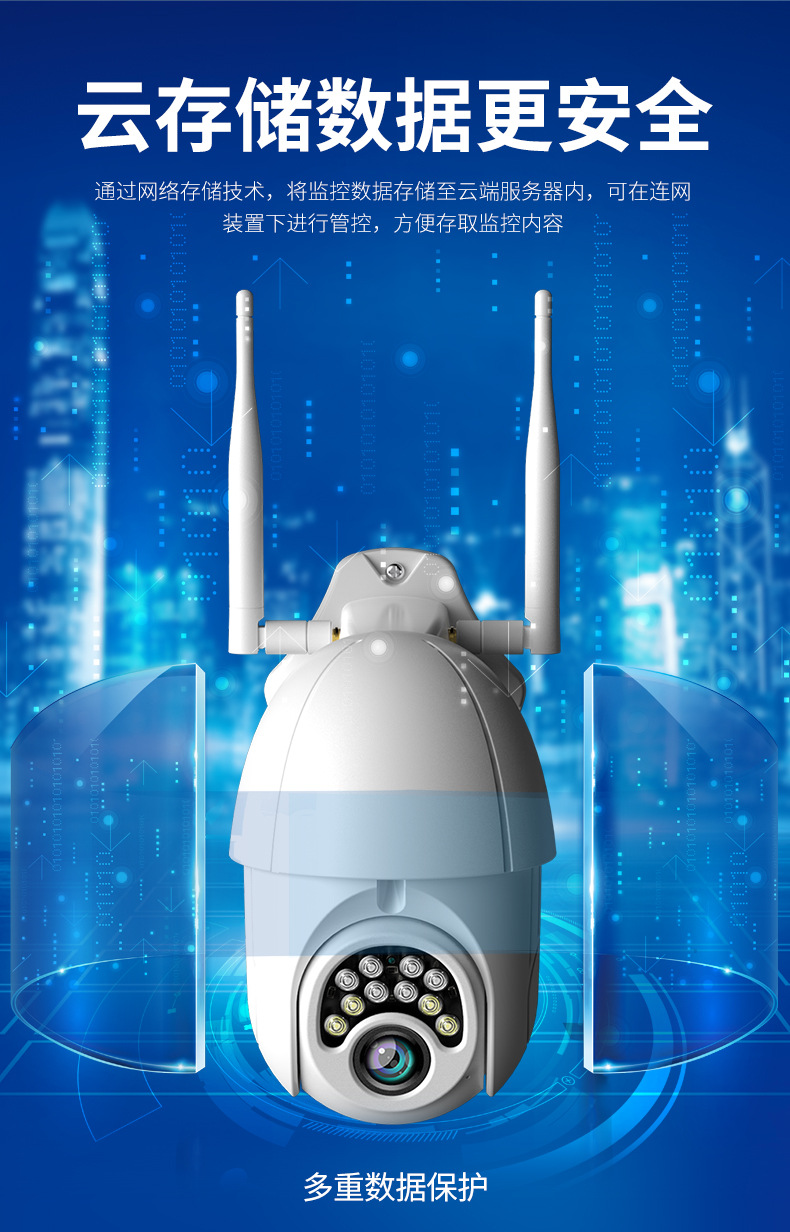 Dual-Light Night Vision Ball Machine Camera WiFi Smart Monitor Two-Way Voice Intercom PTZ Control V380 App