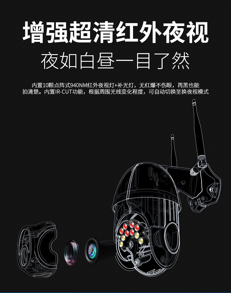 Dual-Light Night Vision Ball Machine Camera WiFi Smart Monitor Two-Way Voice Intercom PTZ Control V380 App