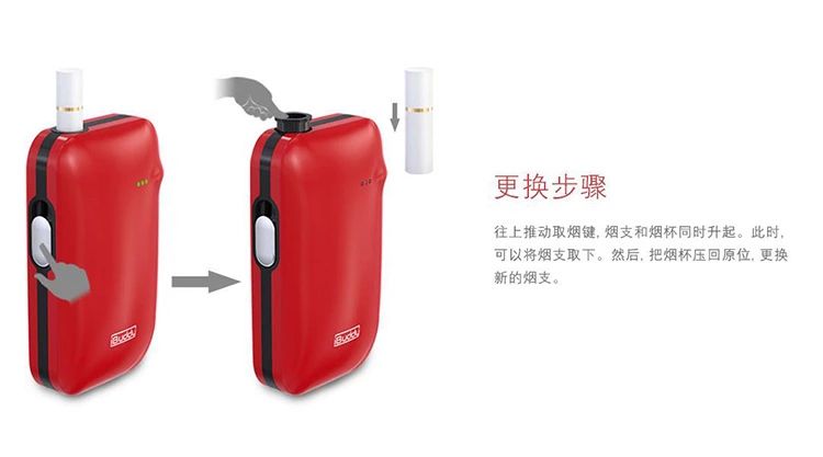 Bodi iBuddy i1 electronic cigarette mainframe box IQOS smoke bomb general replacement.
