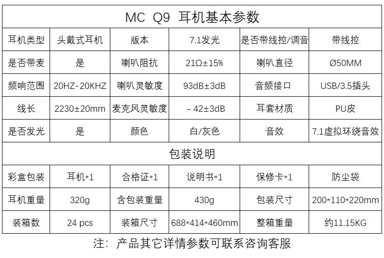 MC Maicai New Head-Mounted Computer Earphone Drive-by-Wire Desktop E-Sports USB Wired Headset with Microphone MC Maicai New Head-Mounted Computer Earphone Drive-by-Wire Desktop E-Sports USB Wired Headset with Microphone