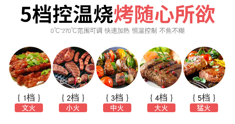 Food Warmer Barbecue Electric Chafing Dish Medical Stone Fried Roast AllinOne Pot Electric Baking Pan Riyueshen Pot