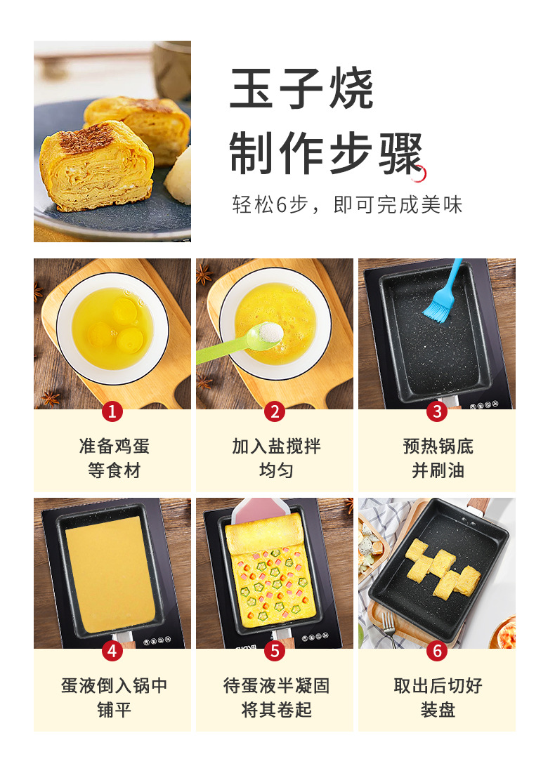 JapaneseStyle Small Frying Pan Tamagoyaki Pot NonStick Pan Medical Stone NonStick Cooker Square Egg Frying Pan Pan
