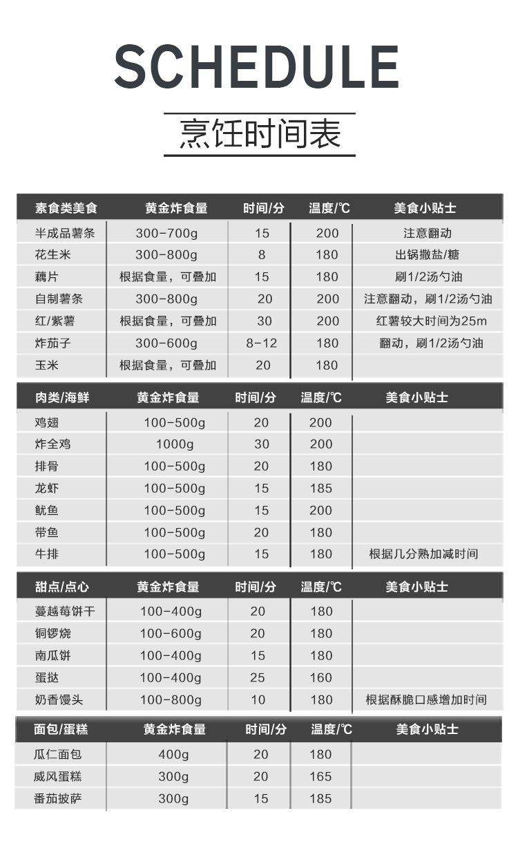 6 Th Generation Household Air Fryer Large Capacity LCD Smart Automatic Oil-Free Deep Frying Pan French Fries Bread Maker 6 Th Generation Household Air Fryer Large Capacity LCD Smart Automatic Oil-Free Deep Frying Pan French Fries Bread Maker