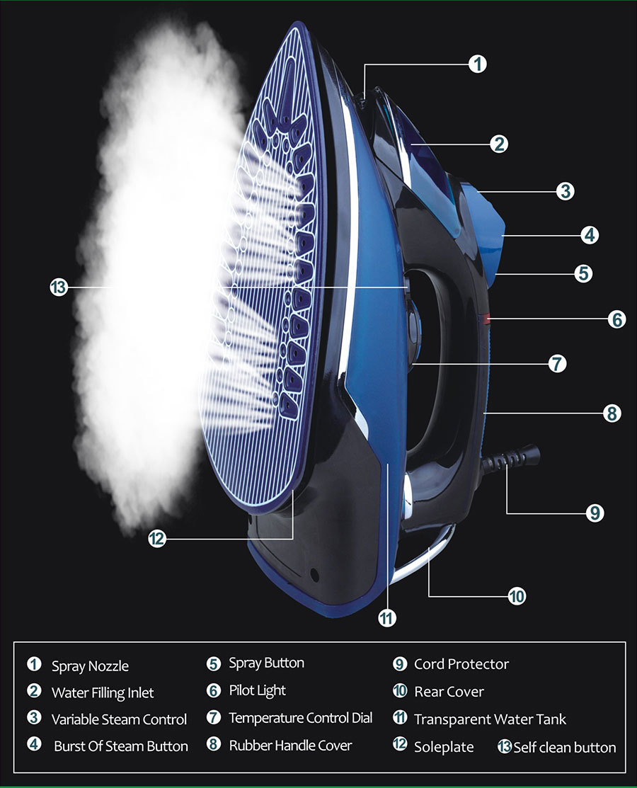 DSP Dansong Steam Iron Home portable electric iron Mini travel wire ironing machine portable iron