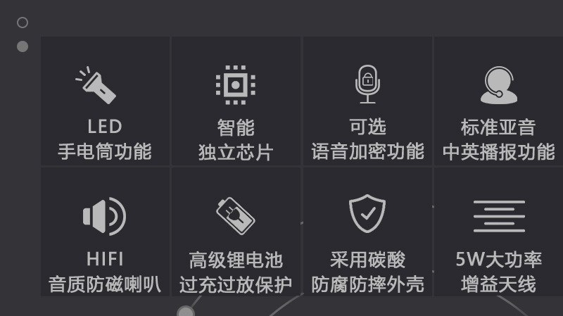 888S Wireless HighPower WalkieTalkie Outdoor Hotel Restaurant Construction Site Civil Handheld Radio Equipment Baofeng