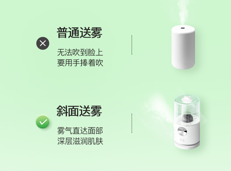 2021 New Rotating Projector Humidifier USB Built-in Battery Humidifier Bedroom Noiseless Humidifier Source