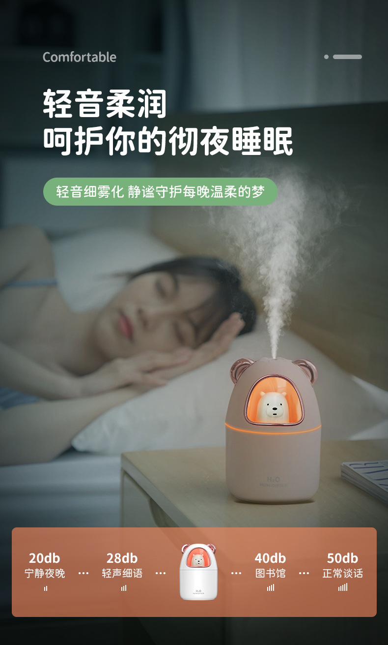 Cute Tiger Cute Bear Humidifier Household Heavy Fog Car Mute Atomizer Desktop Cute Pet Humidifier Wholesale