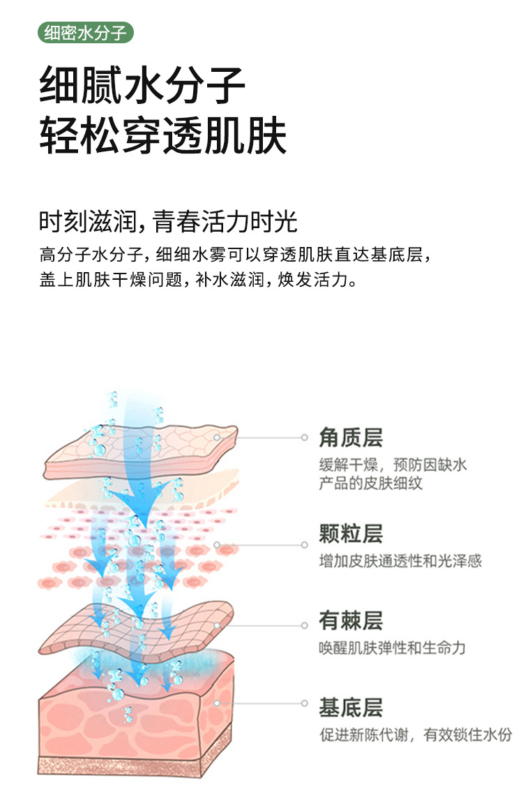 Small Tree Elk Hydrating Humidifier Usb Mini Desktop Home Car Office Purifier Aroma Diffuser