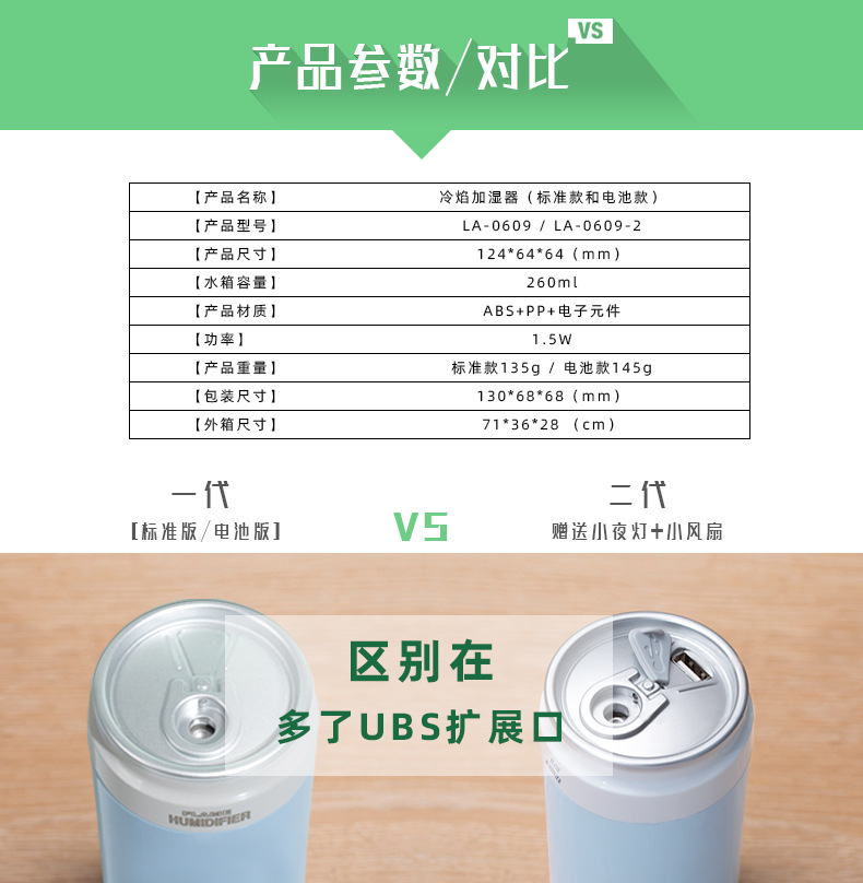 Cans Car Humidifier Household Mini Small Usb Atomizer Air Purifier Cute Pet Humidifier Cans Car Humidifier Household Mini Small Usb Atomizer Air Purifier Cute Pet Humidifier