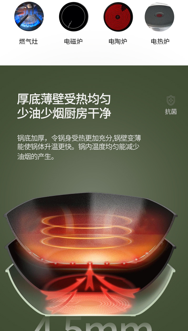 Medical Stone Non-Stick Pan Internet Celebrity Octagonal Pan Wok Household Pan Induction Cooker