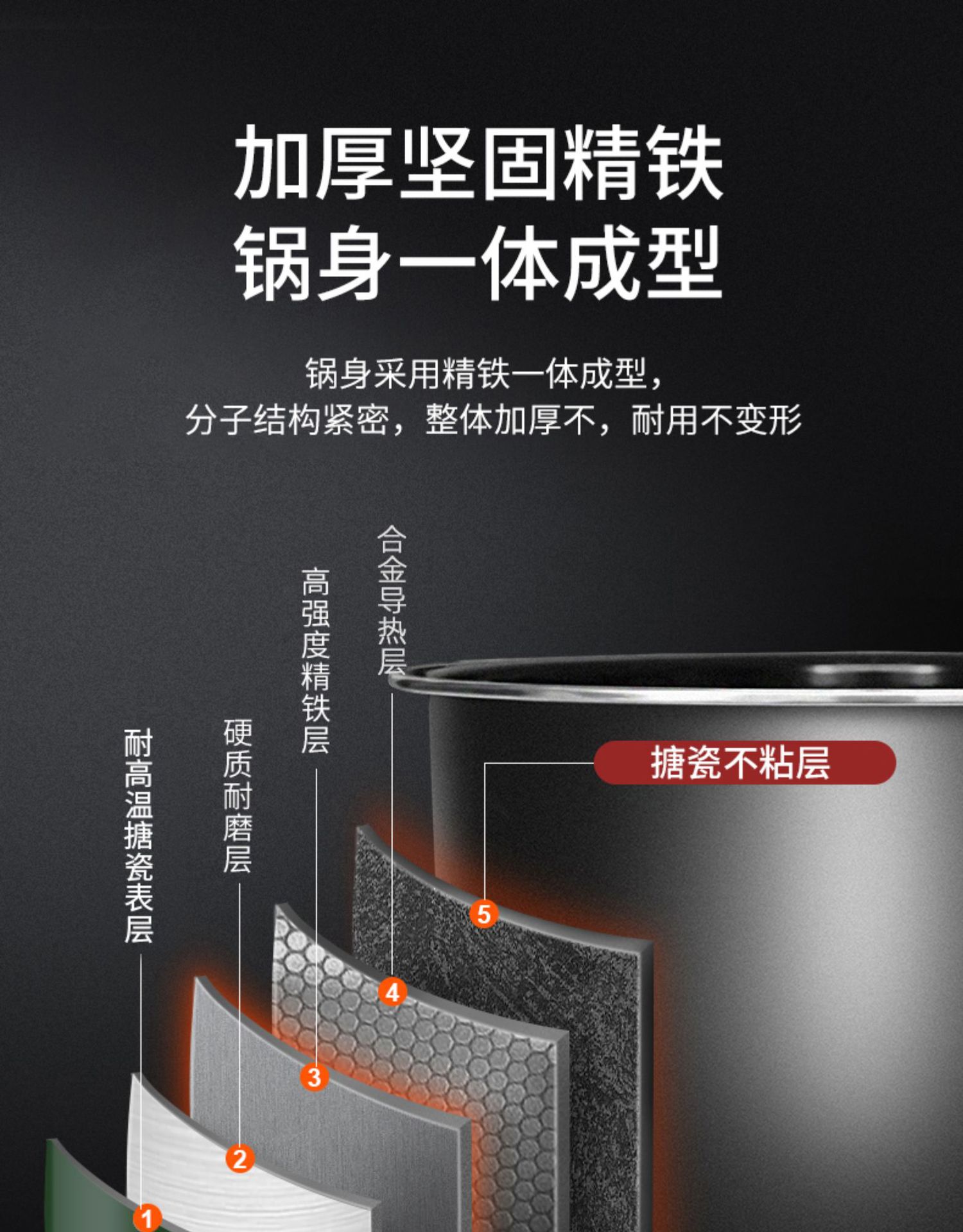 Soup Pot NonStick Pan Soup Pot Stew Pot Rice Cooker Fried MultiFunction Pot Universal Pot for Induction Cooker