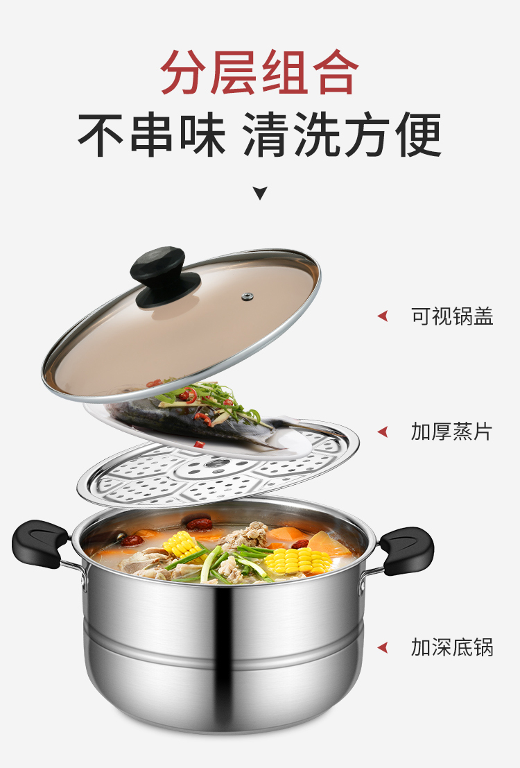 Household Small Double-Layer Stainless Steel Steamer for Steamed Buns Dormitory Induction Cooker for Gas Range Steamer Household Small Double-Layer Stainless Steel Steamer for Steamed Buns Dormitory Induction Cooker for Gas Range Steamer
