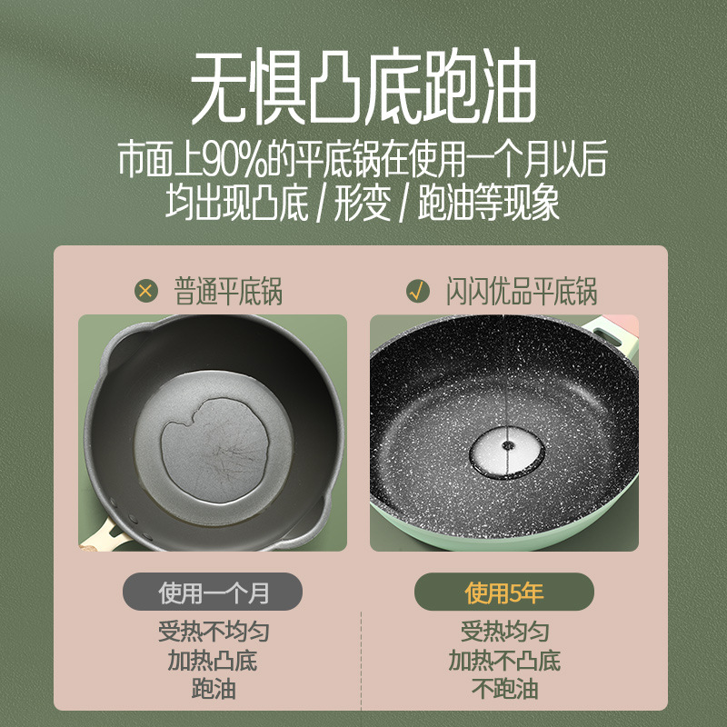 Shiny Youpin Induction Cooker Breakfast Mini Non-Stick Fried Egg Steak Frying Pan Medical Stone Non-Stick Pan