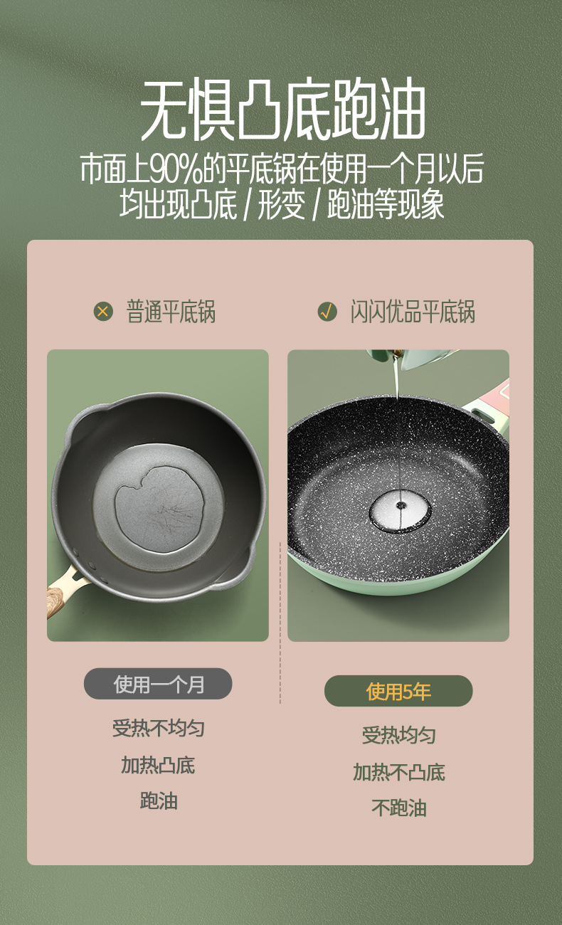 Shiny Youpin Induction Cooker Breakfast Mini Non-Stick Fried Egg Steak Frying Pan Medical Stone Non-Stick Pan Shiny Youpin Induction Cooker Breakfast Mini Non-Stick Fried Egg Steak Frying Pan Medical Stone Non-Stick Pan