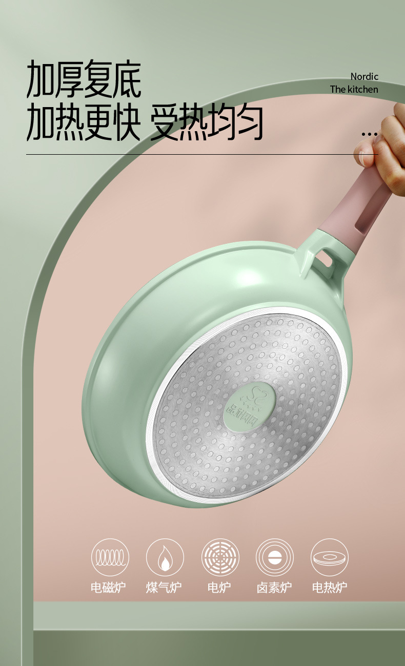 Shiny Youpin Induction Cooker Breakfast Mini Non-Stick Fried Egg Steak Frying Pan Medical Stone Non-Stick Pan Shiny Youpin Induction Cooker Breakfast Mini Non-Stick Fried Egg Steak Frying Pan Medical Stone Non-Stick Pan