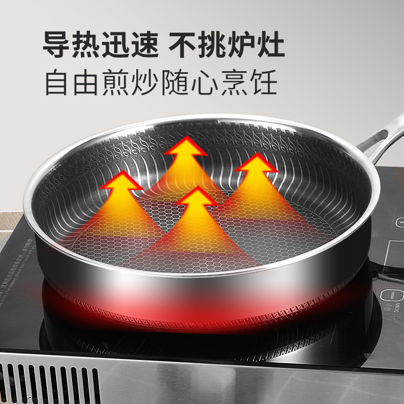 Stainless Steel Pan NonStick Pan Household Omelet Steak Frying Pan and Pancake Pan Induction Cooker Gas Stove Universal