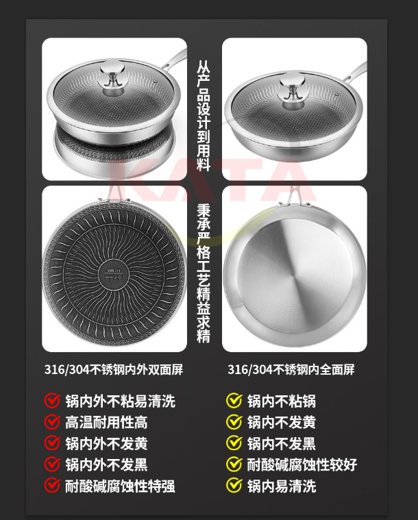 Stainless Steel Pan NonStick Pan Household Omelet Steak Frying Pan and Pancake Pan Induction Cooker Gas Stove Universal Stainless Steel Pan NonStick Pan Household Omelet Steak Frying Pan and Pancake Pan Induction Cooker Gas Stove Universal