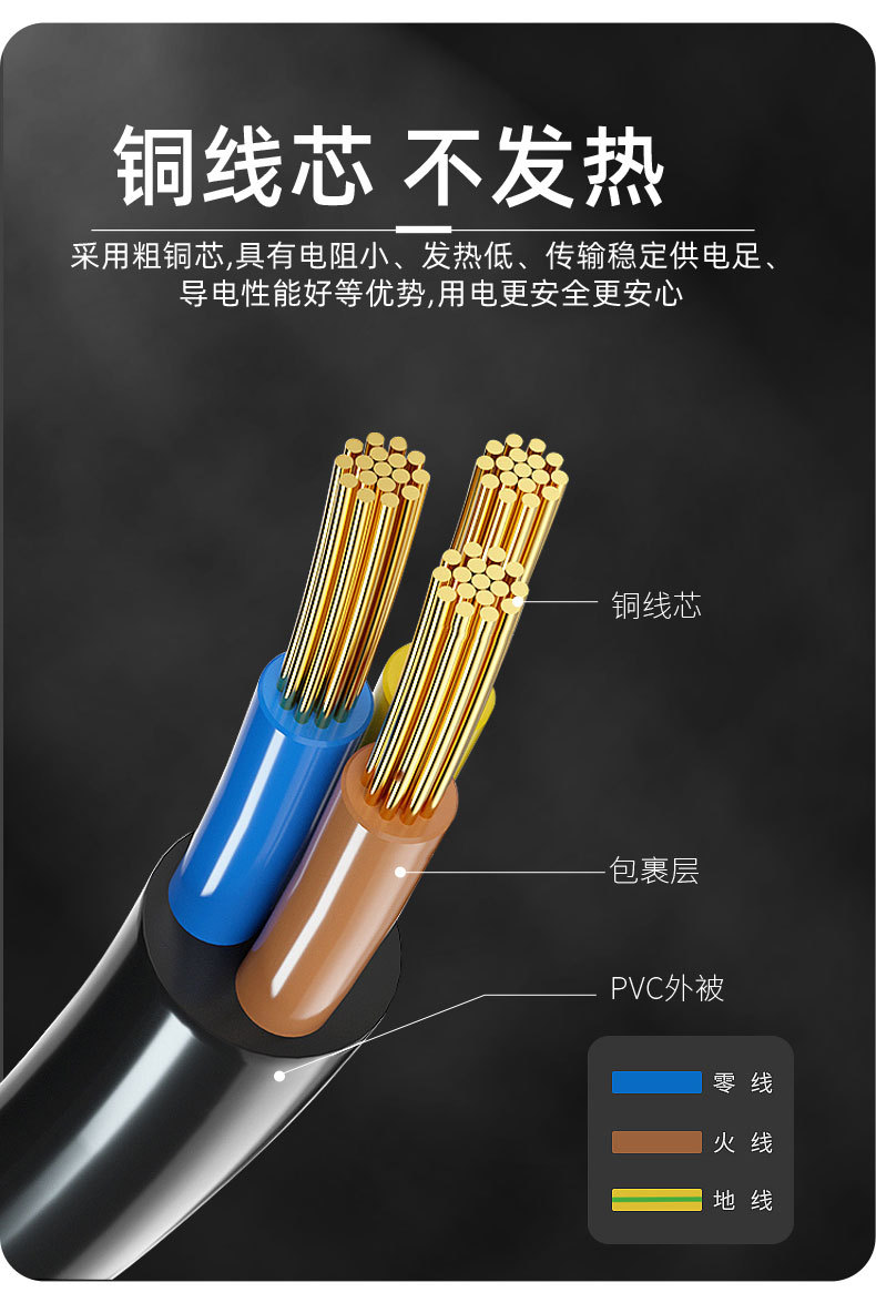 National Standard Tail Power Cord Three Plug AC Power Cord Computer Host Electric Cooker Wire Three Core Plug Cord National Standard Tail Power Cord Three Plug AC Power Cord Computer Host Electric Cooker Wire Three Core Plug Cord