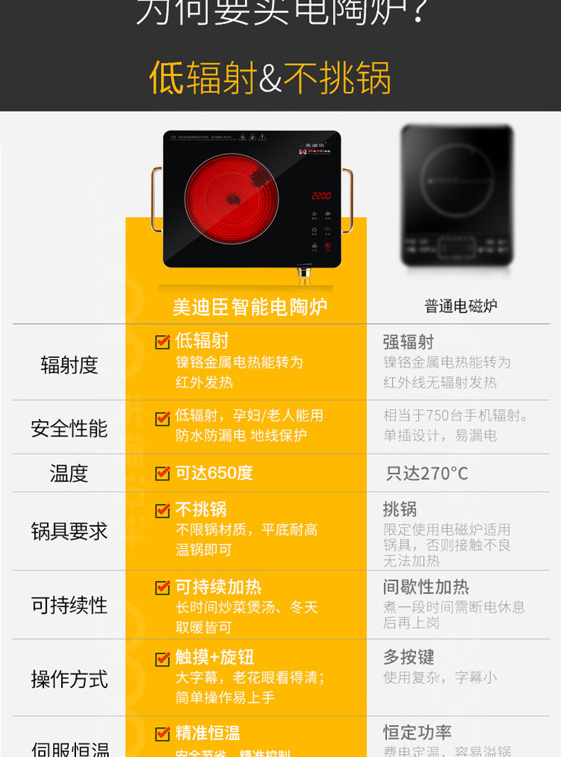 Intelligent Mute HighPower Light Wave Stove Induction Cooker MultiFunction Water Boiling Electric Stove Tea Stove