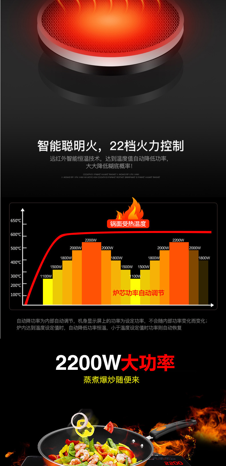 Intelligent Mute HighPower Light Wave Stove Induction Cooker MultiFunction Water Boiling Electric Stove Tea Stove
