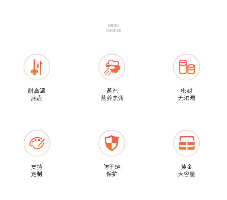 Cooker 5L Rice Cooker Household Multifunctional Electric Cooker Small Household Appliances Commercial Porridge Whole Cooker 5L Rice Cooker Household Multifunctional Electric Cooker Small Household Appliances Commercial Porridge Whole
