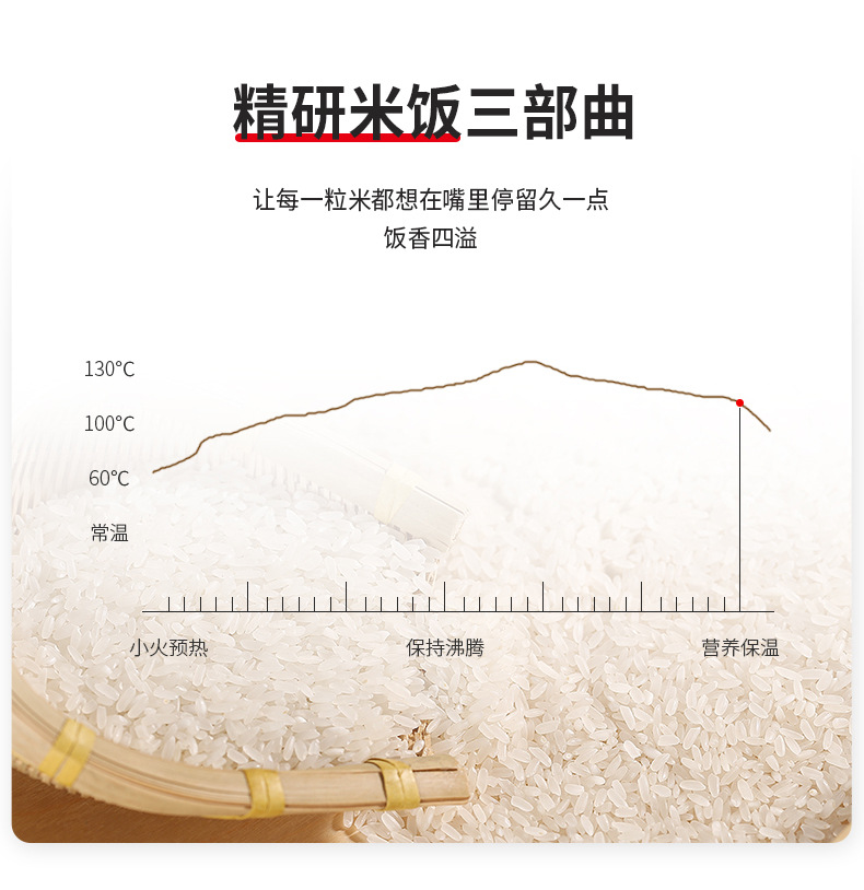 Cooker 5L Rice Cooker Household Multifunctional Electric Cooker Small Household Appliances Commercial Porridge Whole Cooker 5L Rice Cooker Household Multifunctional Electric Cooker Small Household Appliances Commercial Porridge Whole
