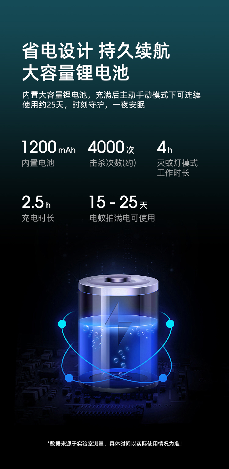 Live Broadcast Smart Mosquito Swatter Guangzhou Foreign Trade Small Household Appliances OEM Mosquito Killing Lamp