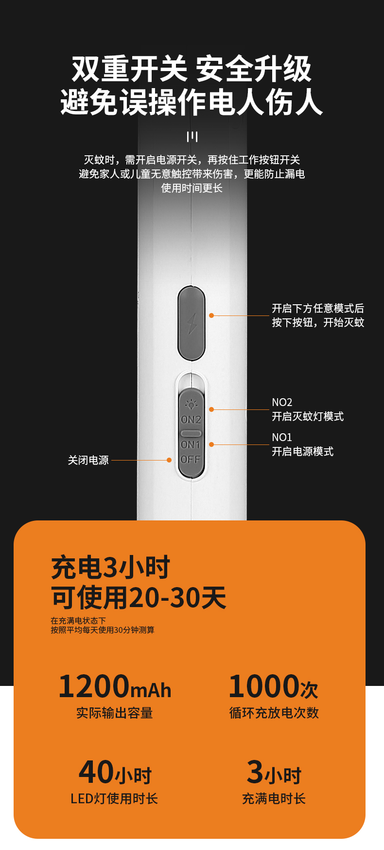 USB Electric Mosquito Swatter Killing Lamp Two-in-One Tik Tok Live Stream Southeast Asia OEM Electronic Mosquito Killer