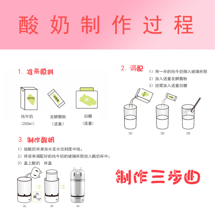 [USB Yogurt Machine] Mini-Portable Yogurt Machine Automatic Yogurt Glass Liner with Light Cup-Dividing OEM