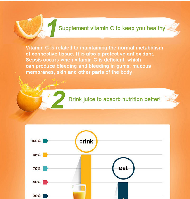 DSP/Dansong oranges orange lemon juicer household portable electric orange juice squeezer DSP/Dansong oranges orange lemon juicer household portable electric orange juice squeezer