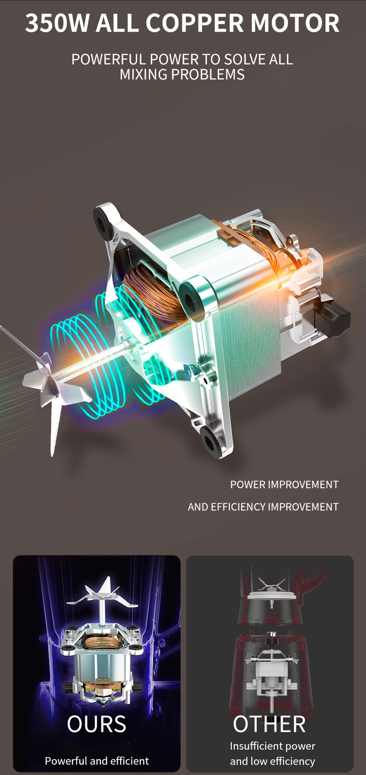 DSP/DSP Household Kitchen 2-in-1 Juice Mixer 1.5L Multifunction Juicer Three-Speed Adjustment