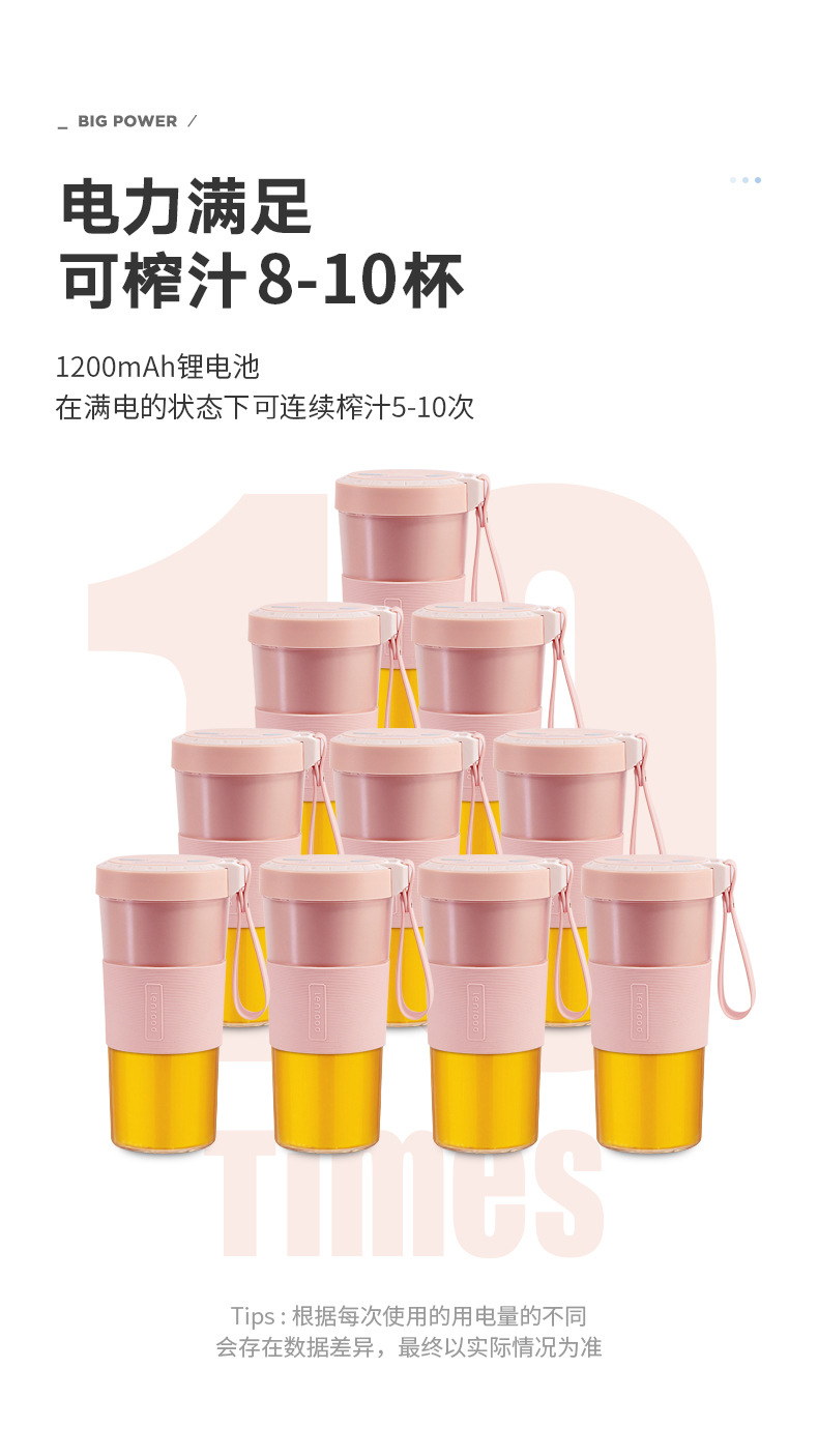 Linlu Juicer Portable Household Fruit Small Rechargeable Mini Juice Cup Electric Student Juicer Cup