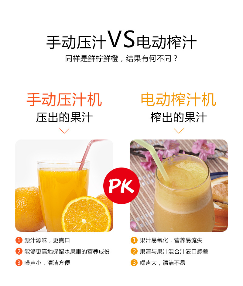 Manual Juicer Aluminum Alloy Lemon Squeezer Household Manual Juicer Lemon Juicer Multifunctional Juicer
