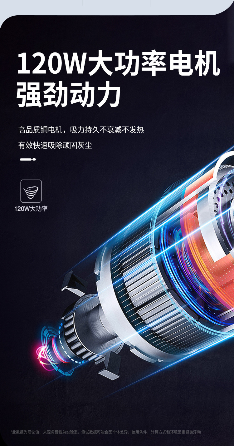 Car Cleaner Wireless Car Handheld Portable Vacuum Cleaner Car High Power Small Household Utensils Vacuum Cleaner