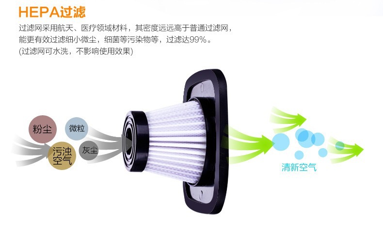 Car Cleaner Car Small Automobile Vacuum Cleaner Car Strong Dedicated Dual-Use Handheld Suction High Power Car Cleaner Car Small Automobile Vacuum Cleaner Car Strong Dedicated Dual-Use Handheld Suction High Power