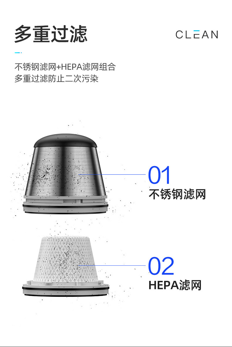 Cross-Border Car Cleaner Portable Car Wireless Vacuum Cleaner Handheld Mini Wireless Charging Vacuum Cleaner Cross-Border Car Cleaner Portable Car Wireless Vacuum Cleaner Handheld Mini Wireless Charging Vacuum Cleaner