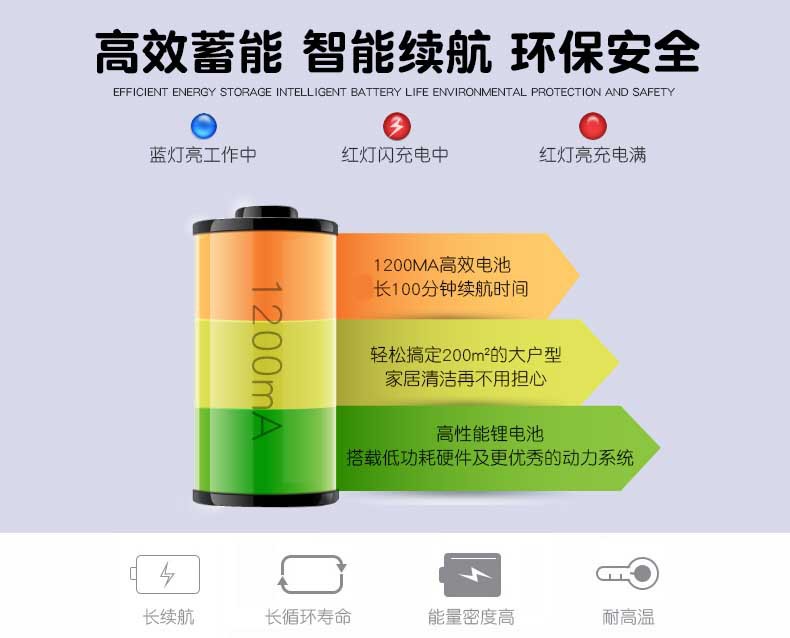 Intelligent Cleaning Robot Vacuum Cleaner Household Charging ThreeinOne Sweeping Robot Household Appliance Gift Whole Intelligent Cleaning Robot Vacuum Cleaner Household Charging ThreeinOne Sweeping Robot Household Appliance Gift Whole