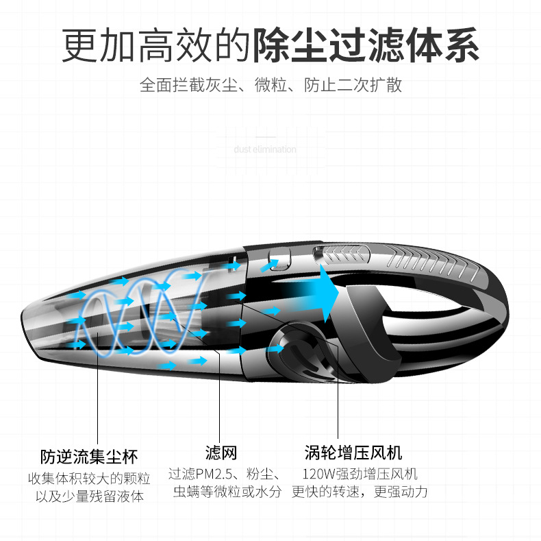 Rundong Car Cleaner Wireless Car Charger Wet and Dry Vacuum Cleaner Household Handheld High-Power Vacuum Cleaner 6053