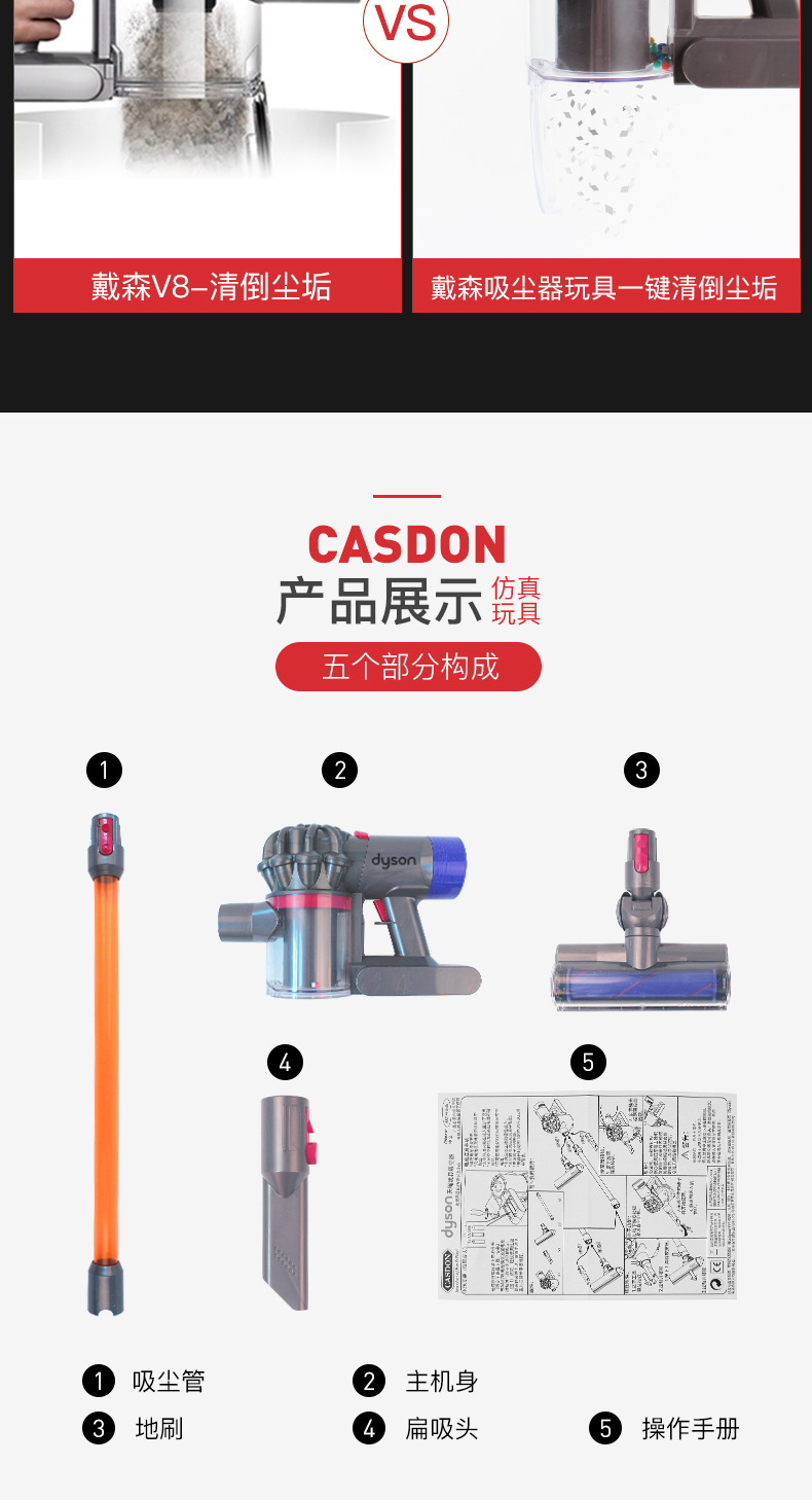 The spot! Casdon Dyson, a Children 's vacuum cleaner toy electric cordless handheld Children over house V8 import The spot! Casdon Dyson, a Children 's vacuum cleaner toy electric cordless handheld Children over house V8 import