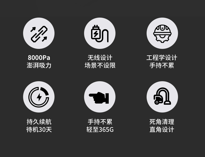 Car Cleaner Car Household Wireless High-Power Mini Strong Suction Car Portable Handheld Small Vacuum Cleaner Car Cleaner Car Household Wireless High-Power Mini Strong Suction Car Portable Handheld Small Vacuum Cleaner