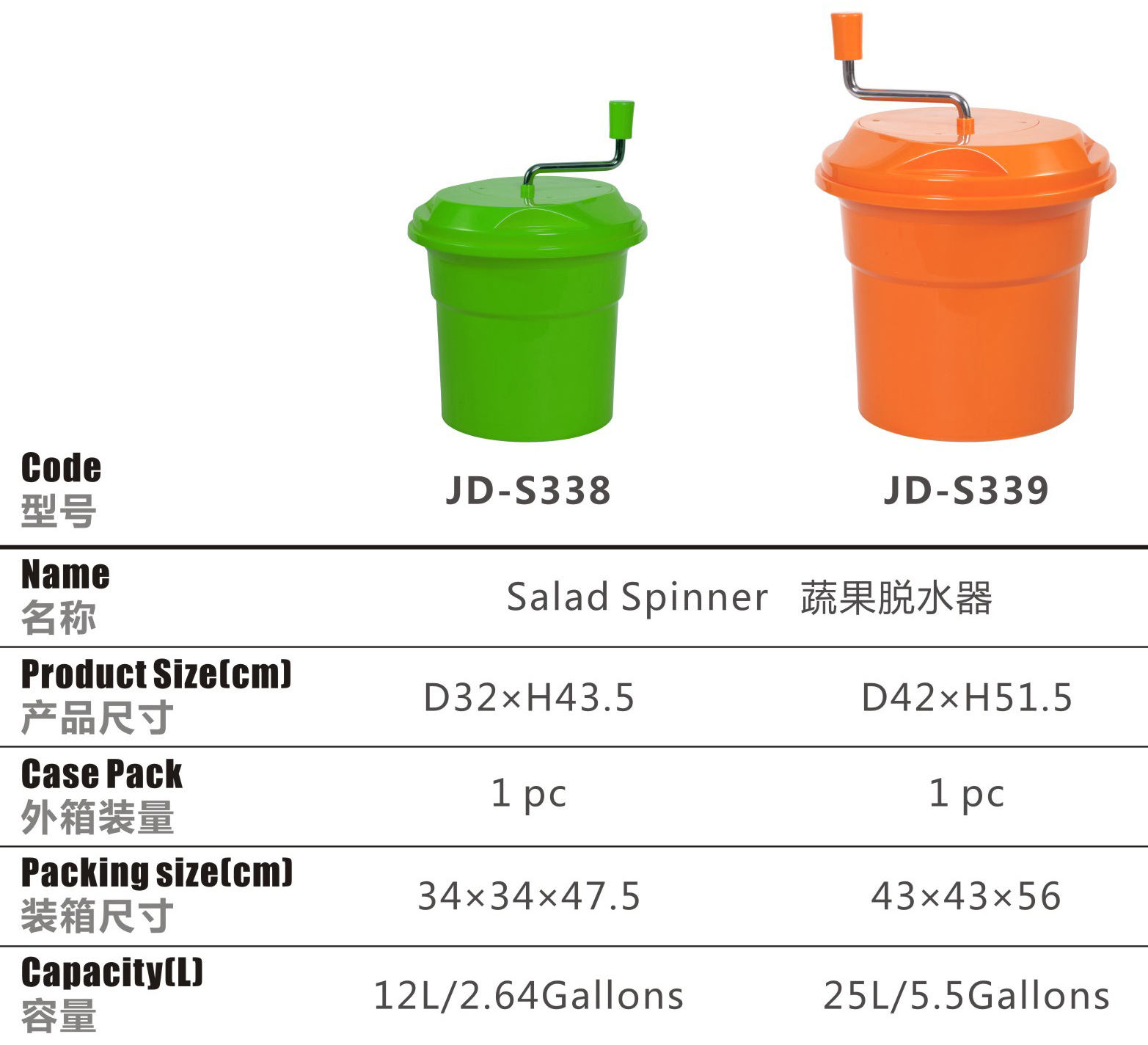 JD Salad Dehydrator Vegetable and Fruit Dehydrator Vegetable Laundry-Drier Manual Laundry-Drier Salad Spinner
