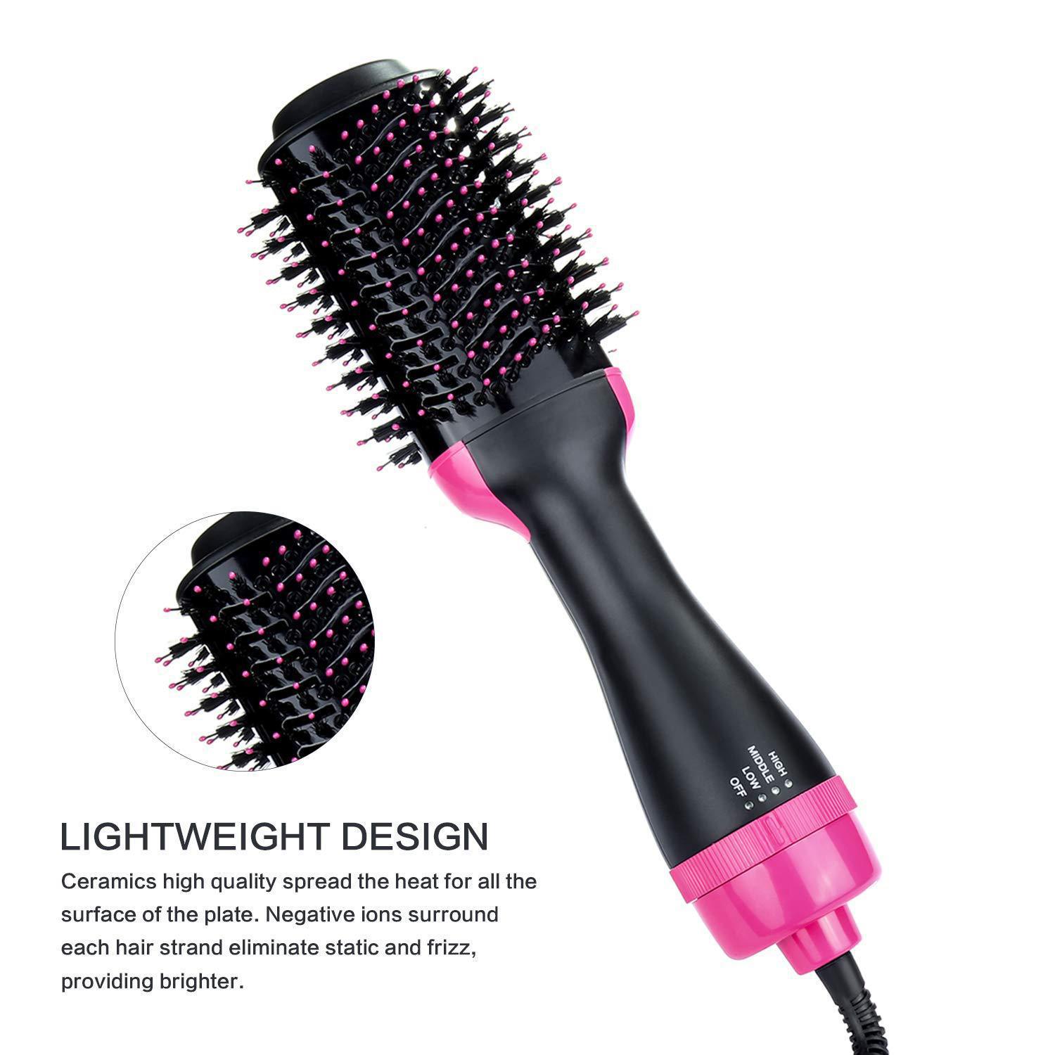 WarmAir Comb TwoinOne Negative Ion Hair Curler Hairdressing Straight Hair Comb Electric Hair Drier Comb DualUse WarmAir Comb TwoinOne Negative Ion Hair Curler Hairdressing Straight Hair Comb Electric Hair Drier Comb DualUse