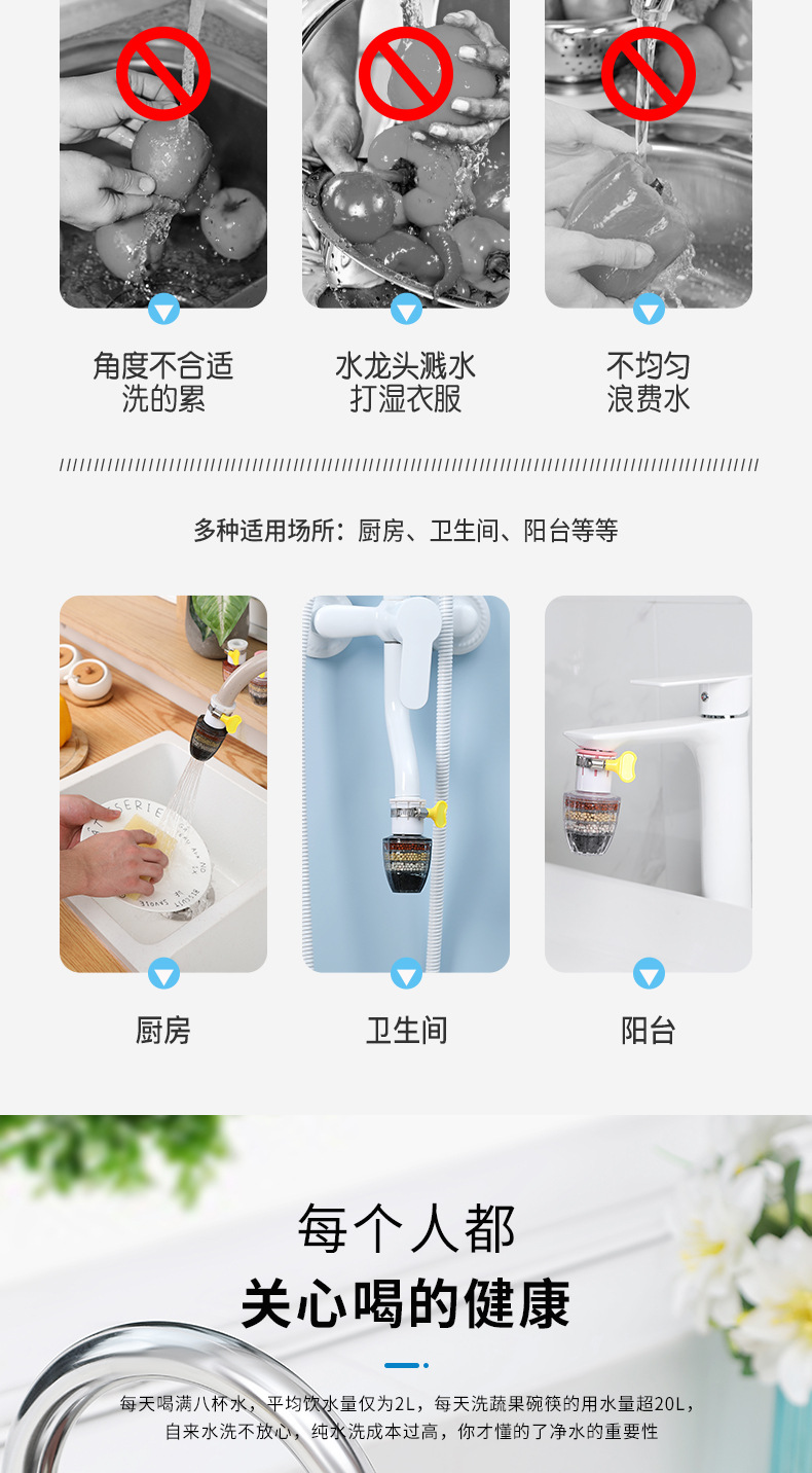 Kitchen Six-Layer Faucet Filter Home Versatile Tap Water Purification Splash-Proof Shower Water-Saving Water Filter