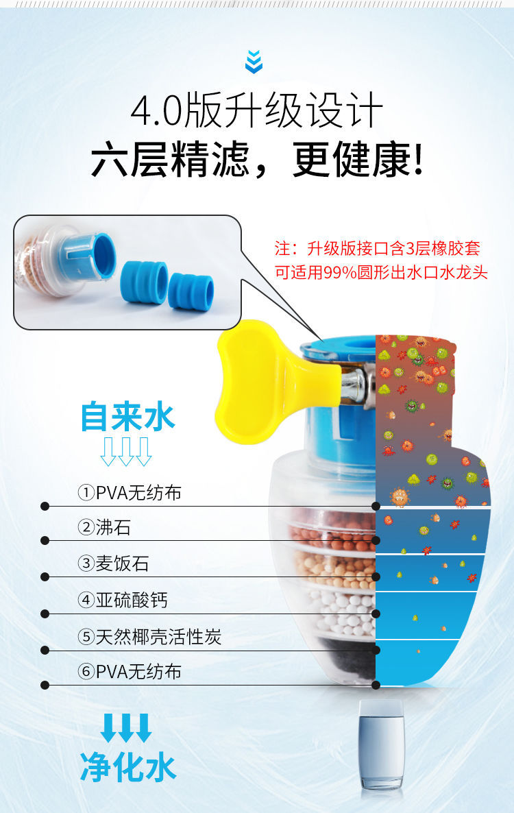 Multi-Layer Faucet Filter Household Kitchen Tap Water Purification Splash-Proof Shower Faucet Water-Saving Water Filter Multi-Layer Faucet Filter Household Kitchen Tap Water Purification Splash-Proof Shower Faucet Water-Saving Water Filter