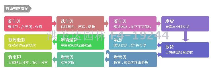 Factory direct-selling portable water pipe car washing machine water pipe rack garden tools water pipe rack set